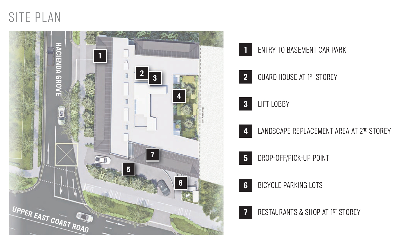 77 @ East Coast Site Plan